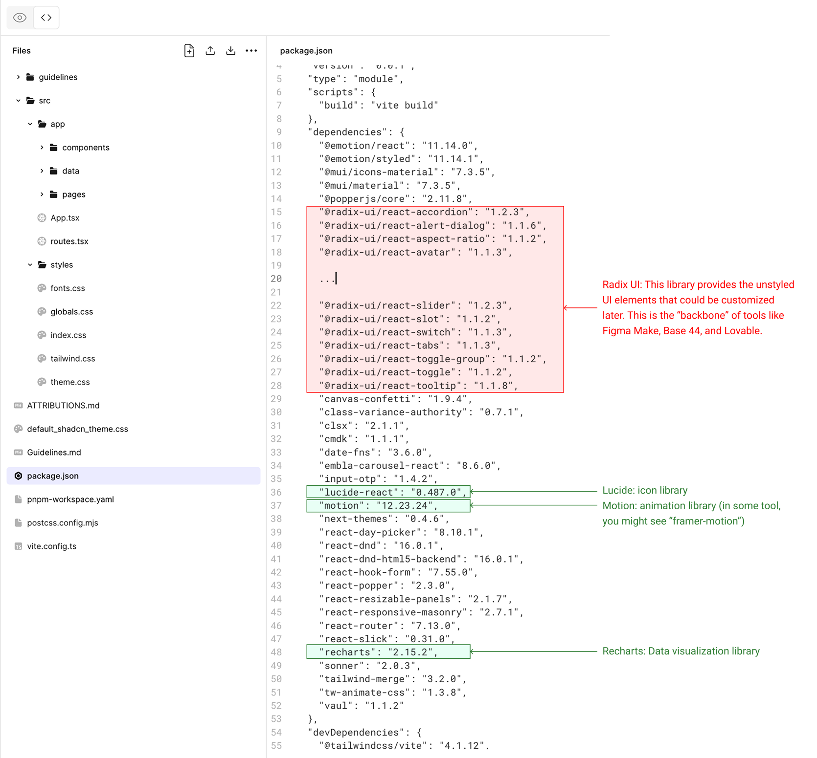 Packages available in a Figma Make React project